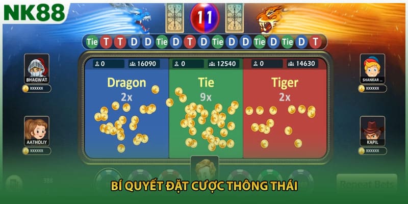 Bí quyết đặt cược thông thái
